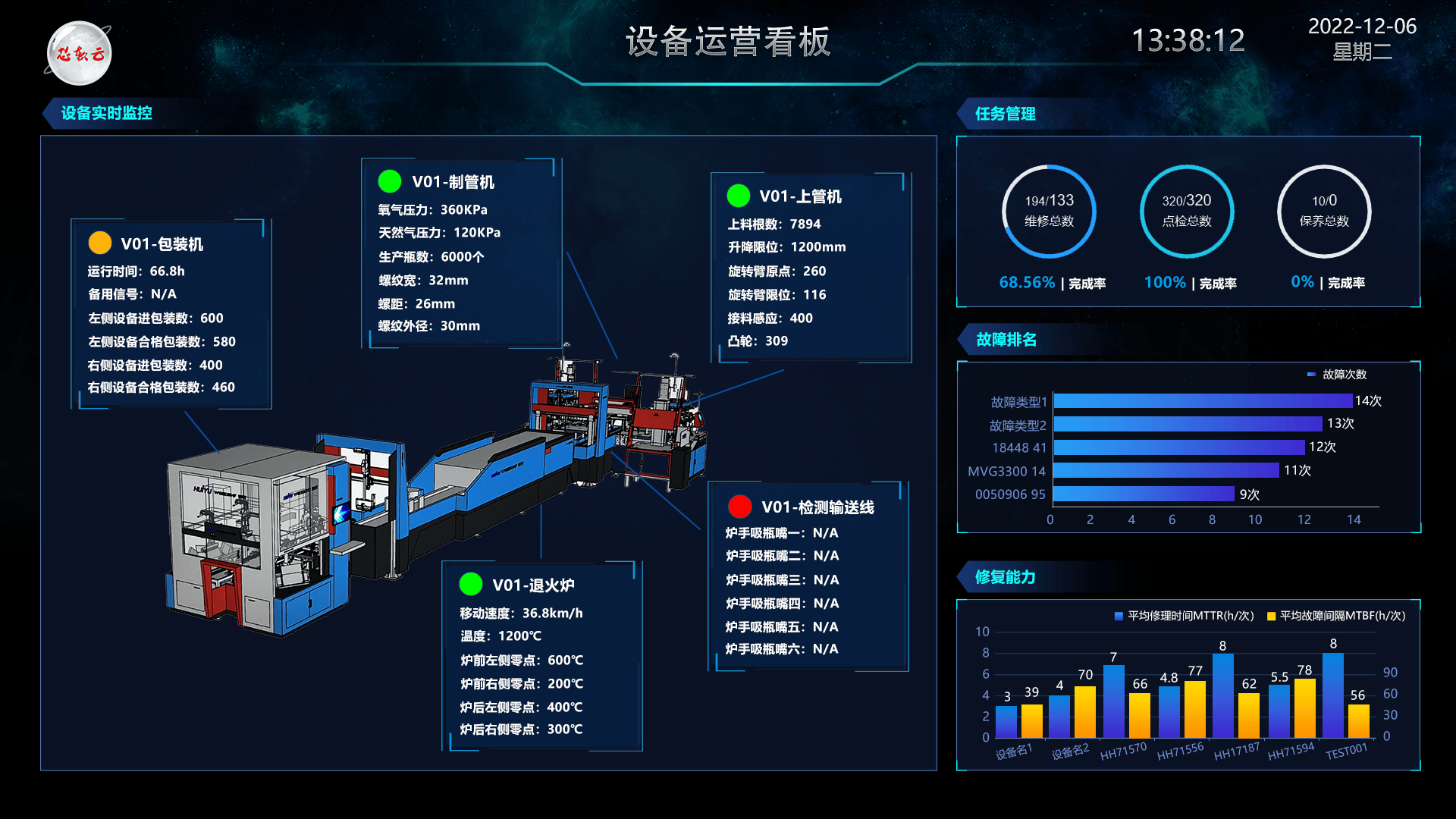 MES管理系統(tǒng)提升智能工廠四大核心能力