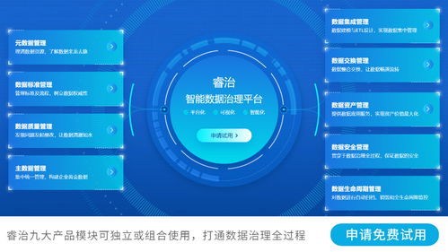 10大優(yōu)秀好用的數(shù)據(jù)治理工具，全面助力數(shù)據(jù)處理
