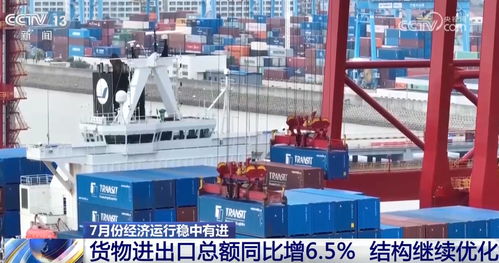 數(shù)說中國經(jīng)濟 總體平穩(wěn)穩(wěn)中有進，新動能茁壯成長，外貿(mào)韌性凸顯